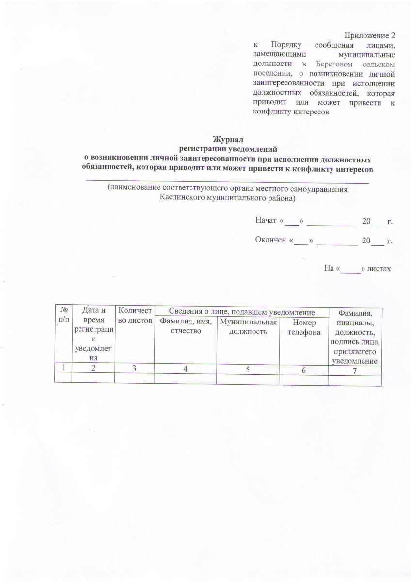 Образец уведомления о возникновении личной заинтересованности при исполнении служебных обязанностей