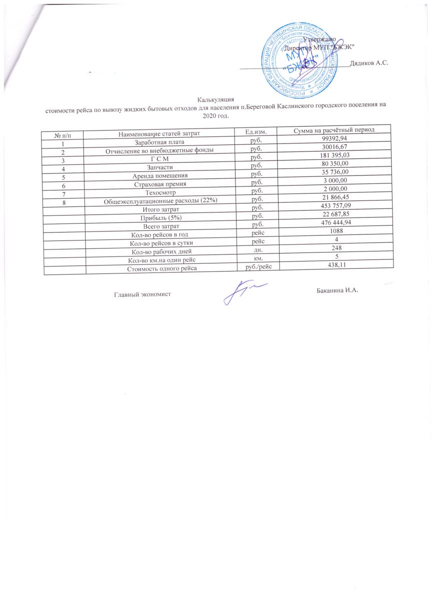 Договор на откачку и вывоз сточных вод образец